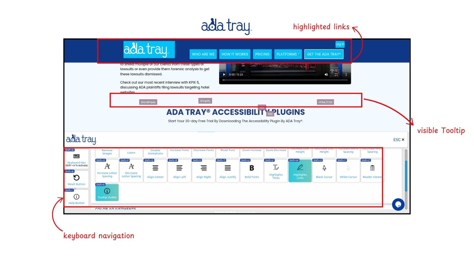 Mouse-only navigation
