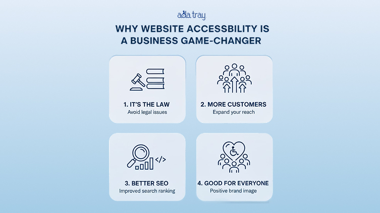 Web Accessibility is Game Changer