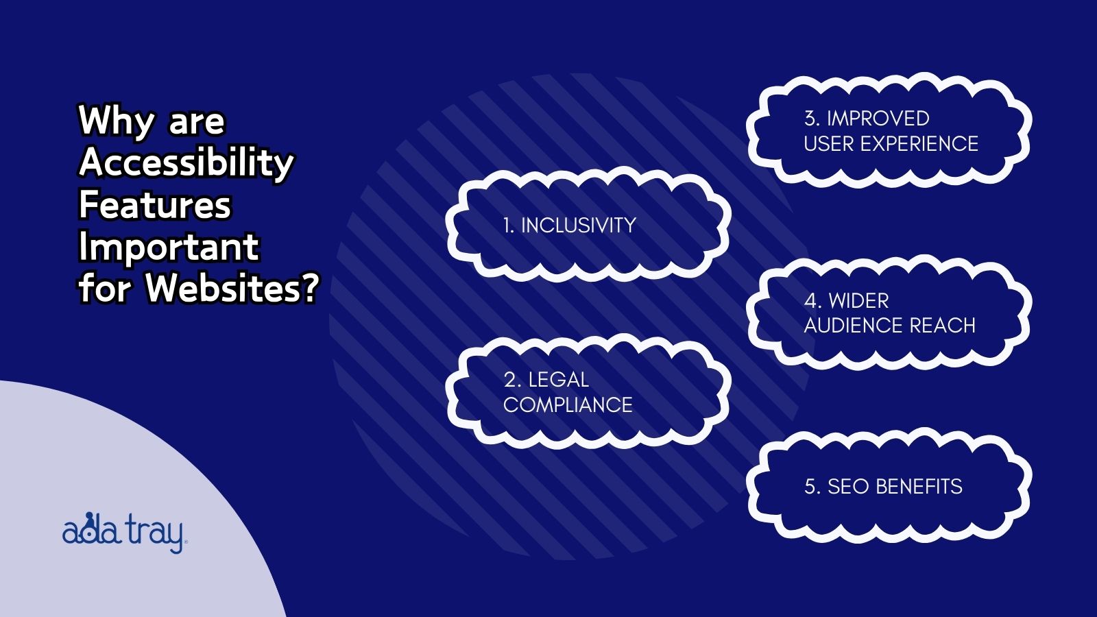 Accessibility Features Important for Websites
